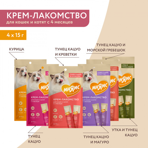 Изображение Мнямс Крем-лакомство с курицей 60г от магазина Profzoo фото 8